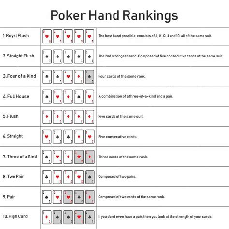 poker tipps starthände